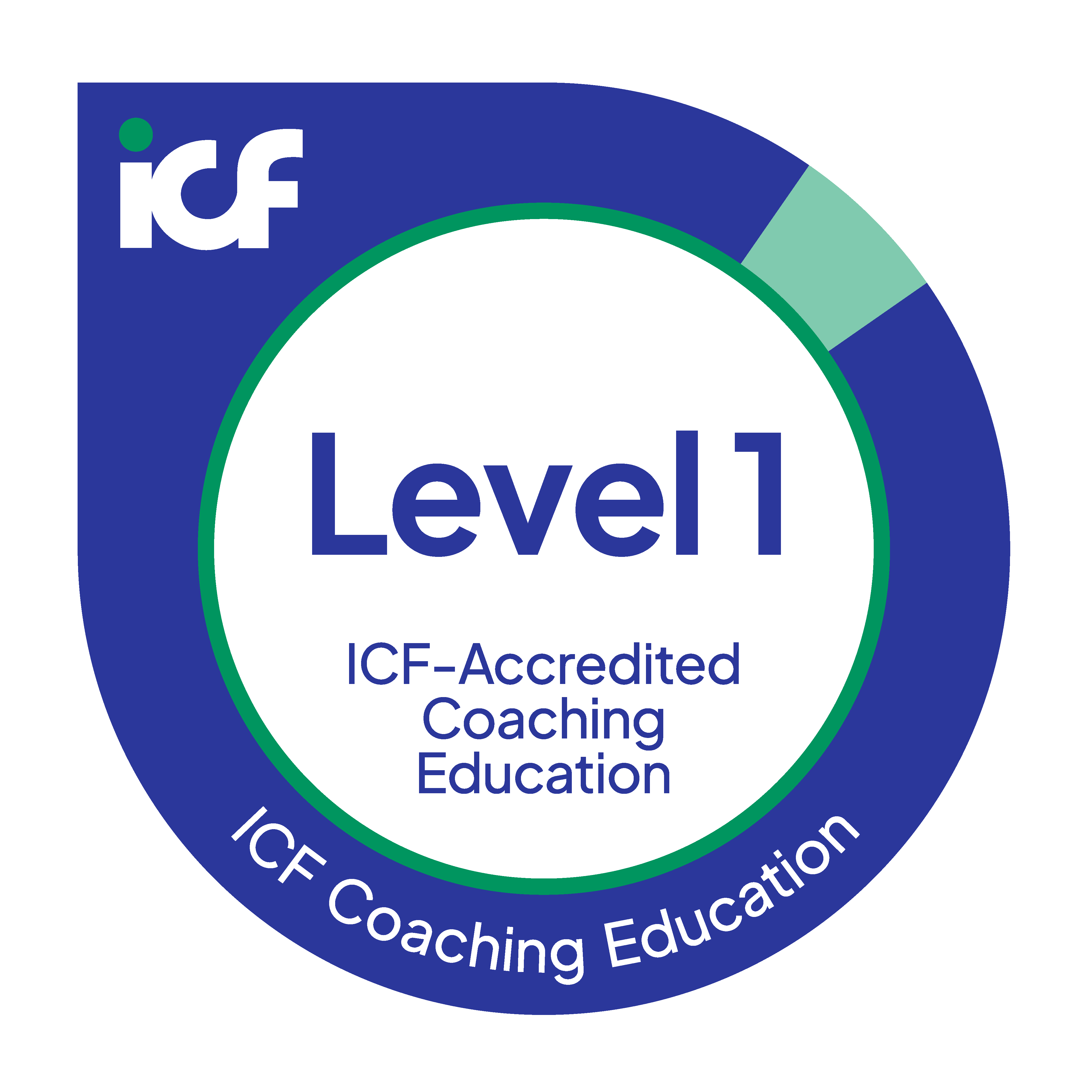 Coachutbildning godkänd och kvalitetsgranskad av ICF, Level 1